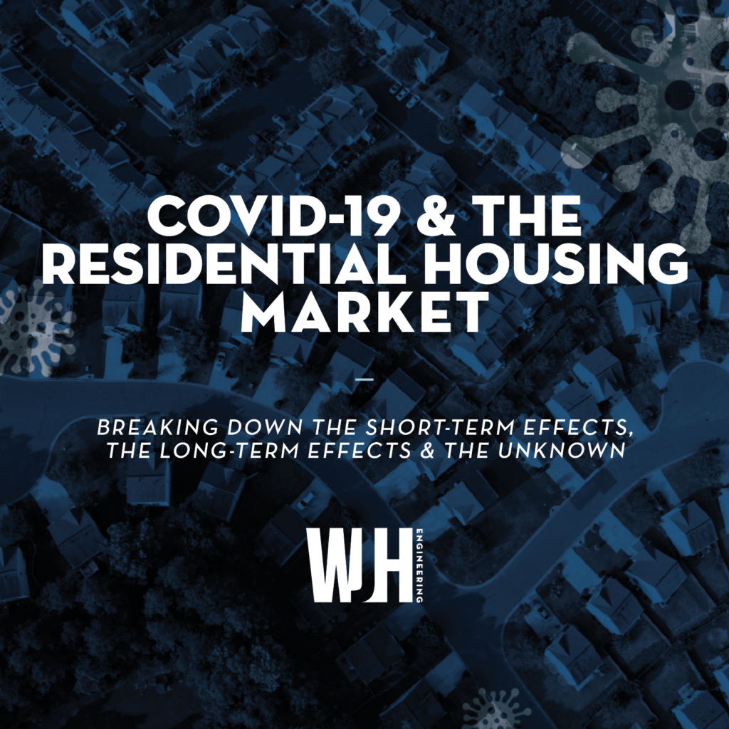 covid and housing market
